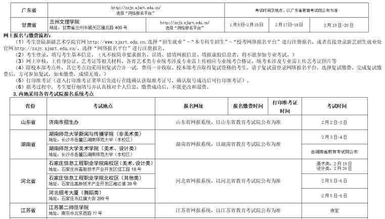 新疆艺术学院招生简章 新疆艺术学院2020年艺术类招生简章