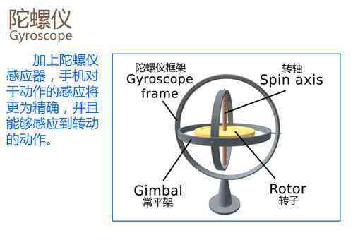 陀螺 陀螺仪是什么