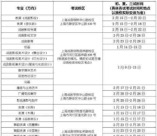 上海戏剧学院艺术考试 2020上海戏剧学院校考报名及考试时间