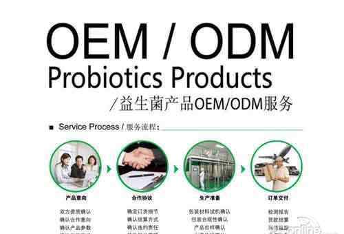 oem OEM和ODM是什么意思