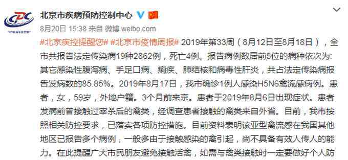 h5n6 不要惊慌!北京H5N6禽流感病例 患者6日出现症状,接触过宰杀后的禽类