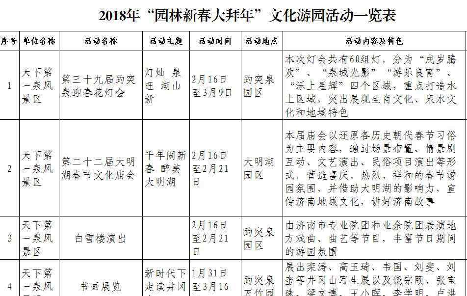 游园活动 济南新春游园活动一览 32项游园活动热闹过大年