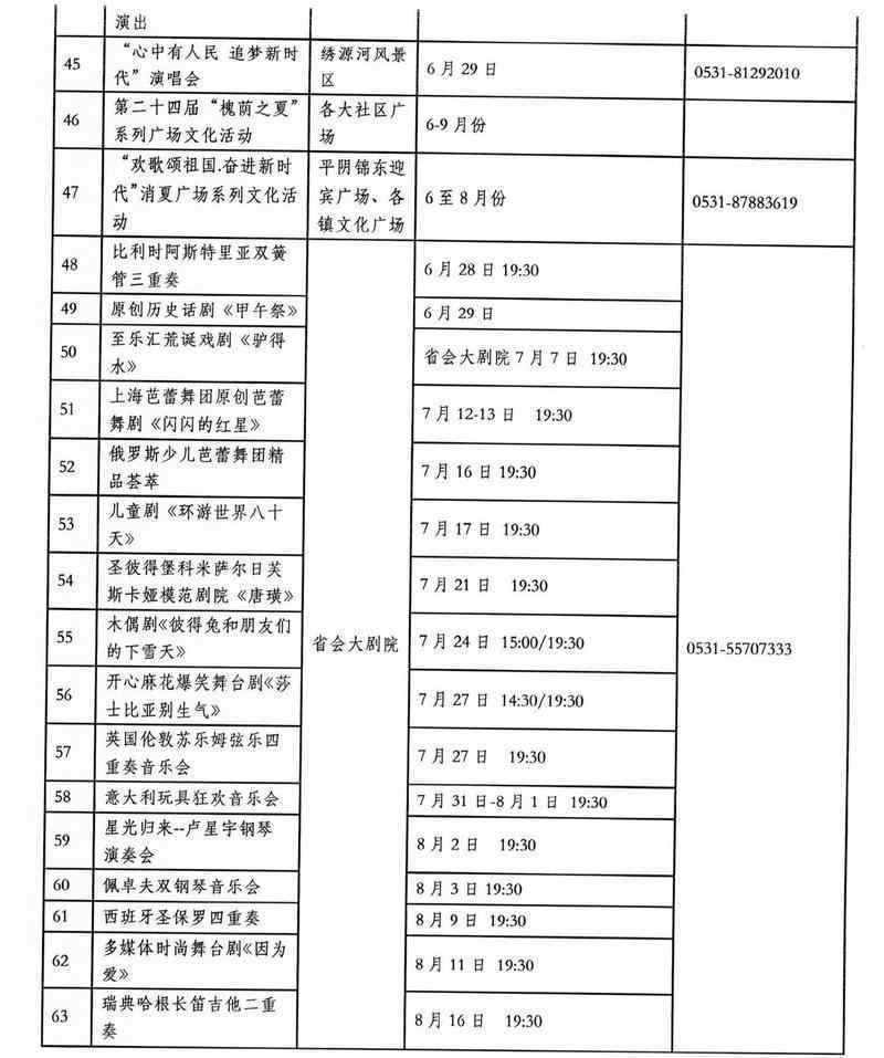 济南银座新天地 夜游看这里！济南“十个一百” 夜经济文旅项目都有啥