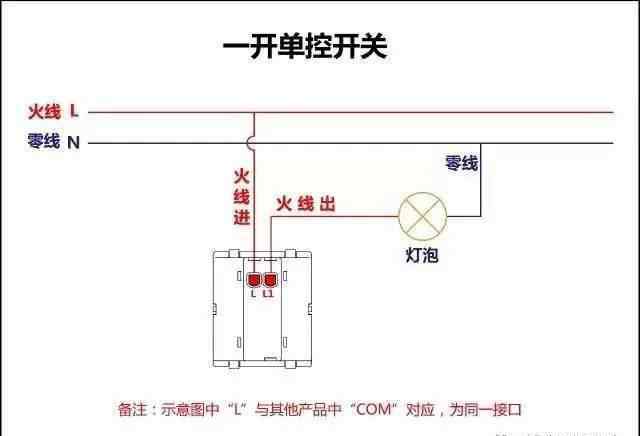 一开三控开关接线图 家用最全的开关接线图（单控、双控、三控），值得收藏！