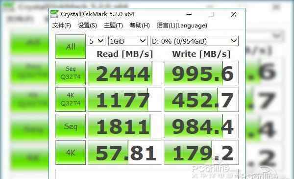 128g固态硬盘够用吗 固态硬盘128g够用吗