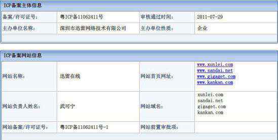 迅雷会员破解 迅雷网站已于29日获得新ICP备案号