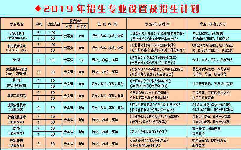 自强不息知行合一 自强不息，知行合一|襄汾县职教中心欢迎你