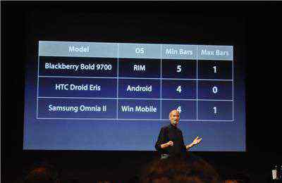 乔布斯苹果4发布会 直击苹果关于iPhone 4问题新闻发布会