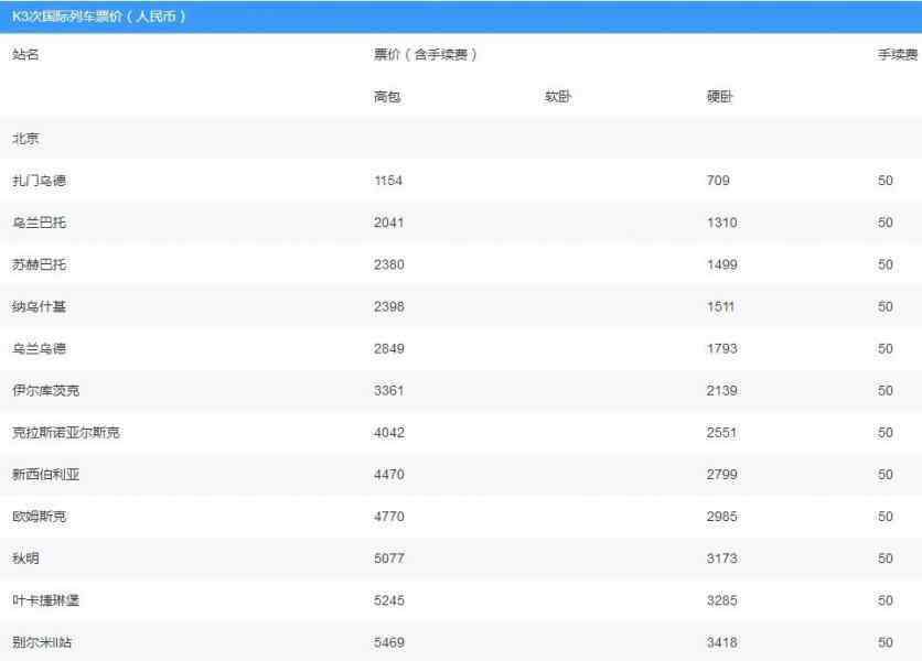 k3国际列车票价 K3国际列车票价多少钱 K3国际列车时刻表