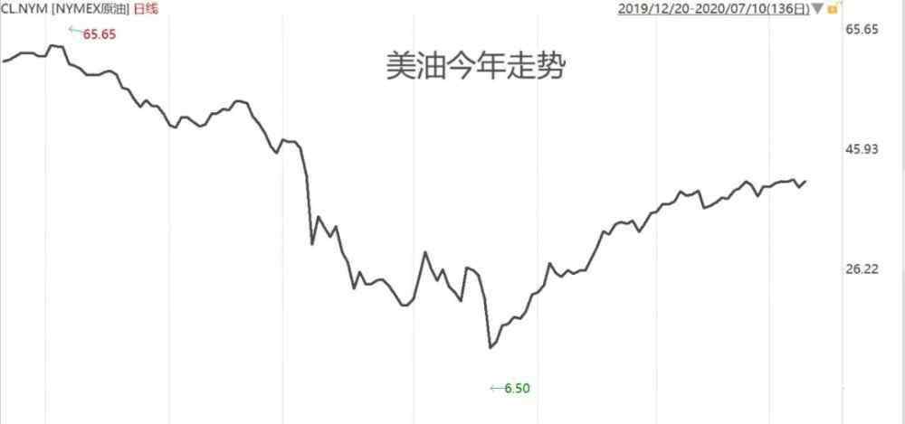 李秋成 轻言牛市，不如敬畏牛市！上一轮大牛市，仅0.5％的家庭赚了