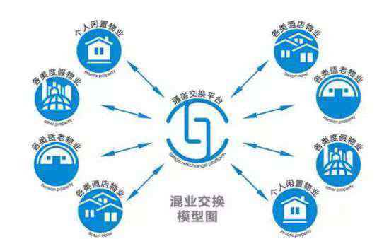 投资通 曝媒体人创业项目"通宿科技"拖欠员工工资