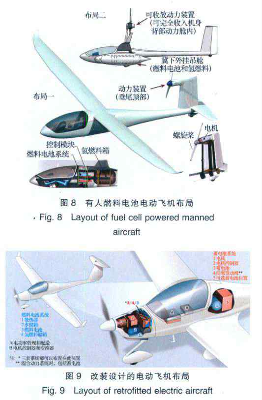 钚电池 马斯克的电动飞机梦：黑科技还是游戏炒作？（全文）