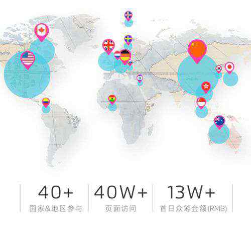 魅族悬浮音箱 魅族悬浮音箱完成众筹 引发40个国家地区关注