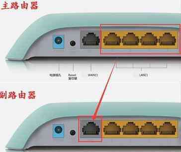 两个路由器有线桥接 两个路由器有线桥接的图解步骤