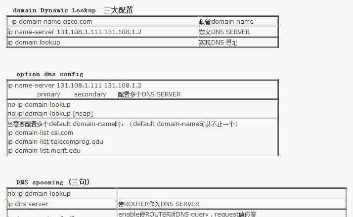 设置dns cisco设置dns