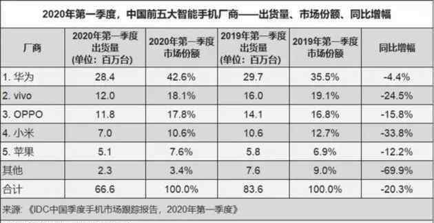 狼的精神 任正非解读华为“狼文化”：包含三种精神，华为没有996和007