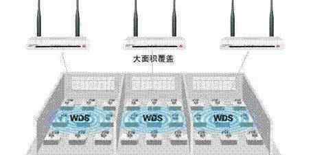 磊科路由器怎么设置无线桥接 磊科无线路由器wds桥接怎么设置