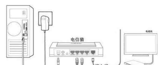 电信猫怎么连接无线路由器 电信光猫连接无线路由器教程步骤