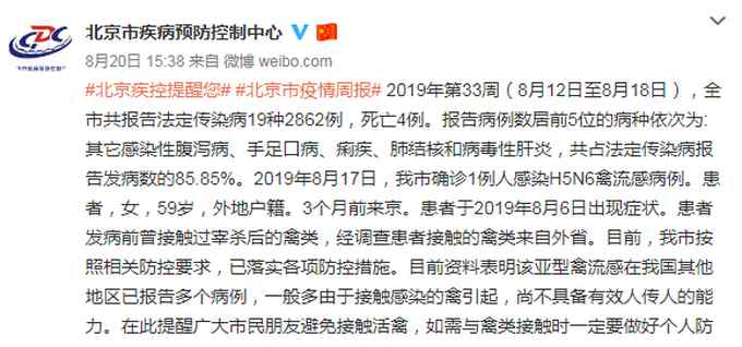 北京禽流感 不要惊慌!北京H5N6禽流感病例 患者6日出现症状,接触过宰杀后的禽类