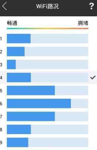 wifi信号差怎么办 路由器wifi信号太弱怎么办