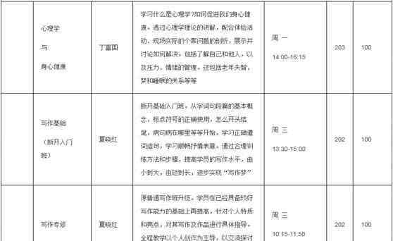 上老年大学学费多少 2019年武汉老年大学学费一般是多少钱