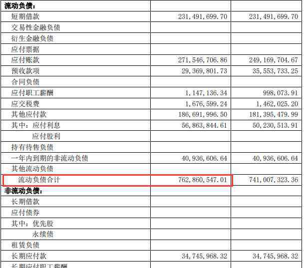 大化b股 股价暴跌96%，*ST大化B成第二只面值退市B股！半年停产135天，流动负债超7亿元