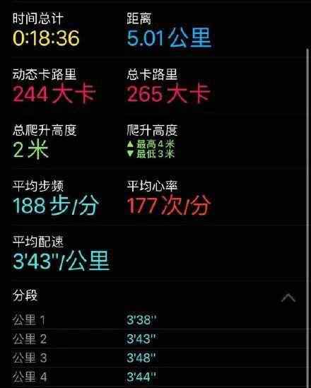 韩寒18分钟跑5公里 业余大神？韩寒18分钟跑5公里 你5公里能跑赢他吗？