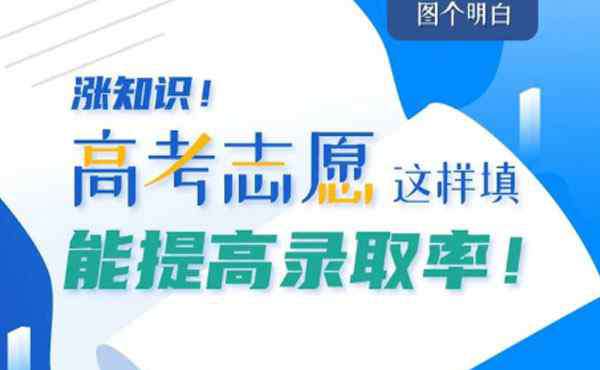 湖北省志愿填报 湖北高考志愿填报指南2020 咨询方式