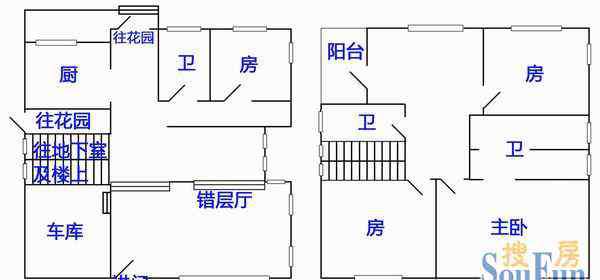 保利十二橡树庄园 保利十二橡树庄园怎么样 保利十二橡树庄园地址