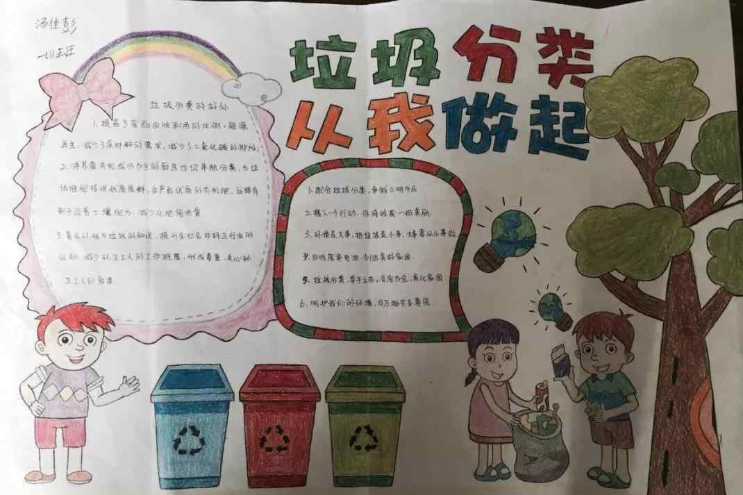 垃圾分类小学生手抄报 小学生垃圾分类从我做起手抄报图片