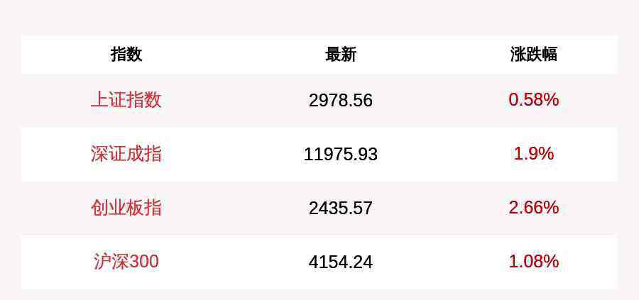 香港同志 每经12点丨黄之锋等多名乱港分子宣布退出“香港众志”；申纪兰同志遗体告别仪式今日举行；中国研究者发现新型猪流感病毒