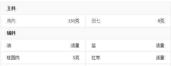 三七炖鸡的正确做法 田七炖鸡汤最正宗的做法介绍