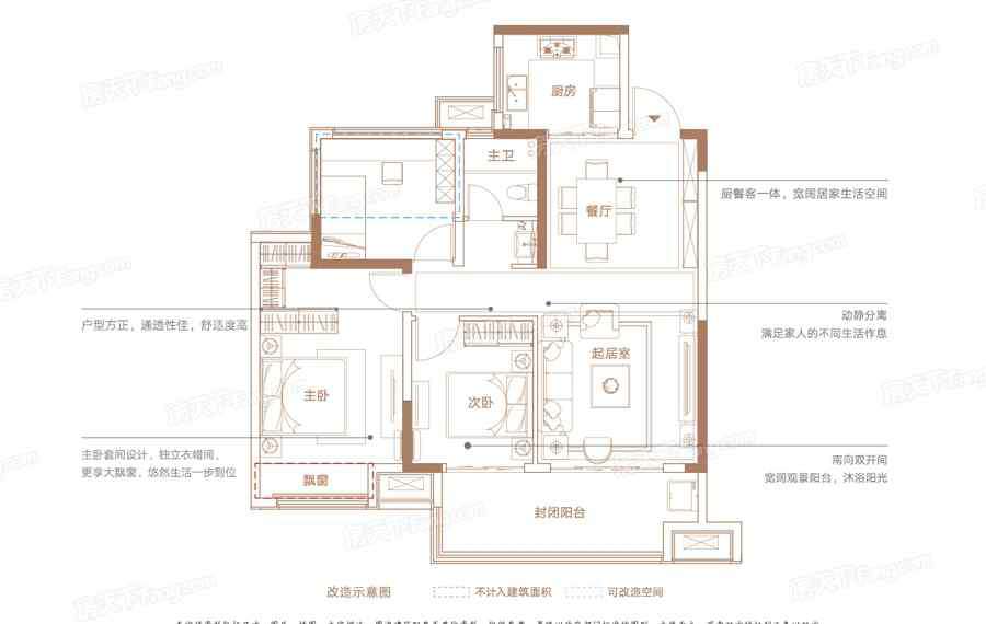 保利熙悦府 保利信达熙悦府怎么样 保利信达熙悦府在哪