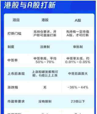 理财新趋势 真融宝吴雅楠：跨境理财红利大背景下未来中国理财市场的新趋势