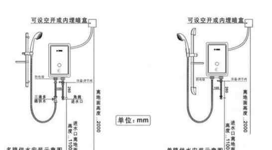 电热水器安装 电热水器安装图及安装步骤 电热水器使用注意事项