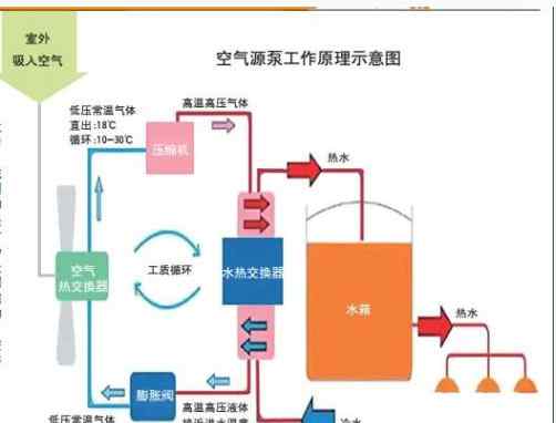 地热取暖 地热资源全国领先！“取热不取水”济南市民将用上地热供暖