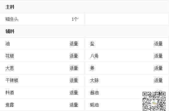 红烧鱼头的做法 红烧鱼头的做法图文教程