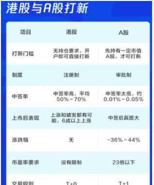 理财新趋势 真融宝吴雅楠：跨境理财红利大背景下未来中国理财市场的新趋势