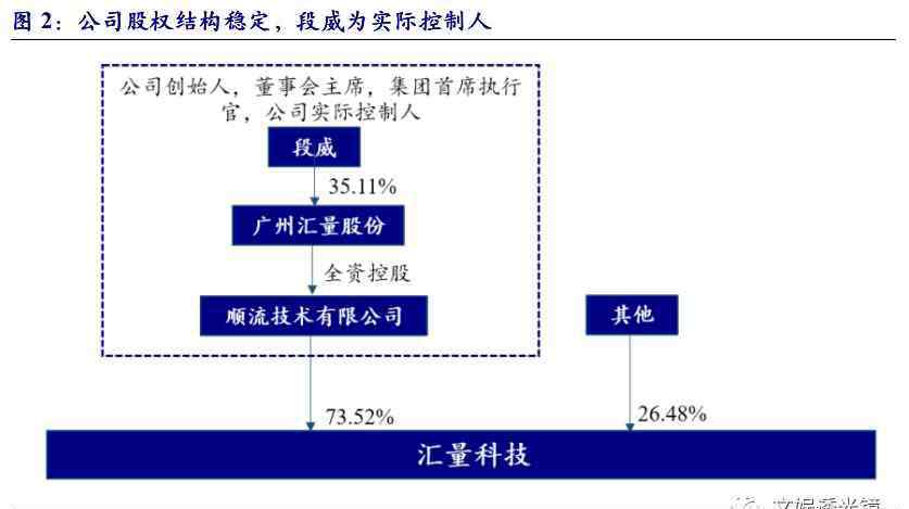 mintegral 汇量科技基于技术优势前景可期，旗下Mintegral平台海外市场空间广阔