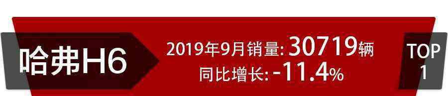 suv汽车排名 9月SUV汽车销量排行榜 9月SUV销量TOP15点评