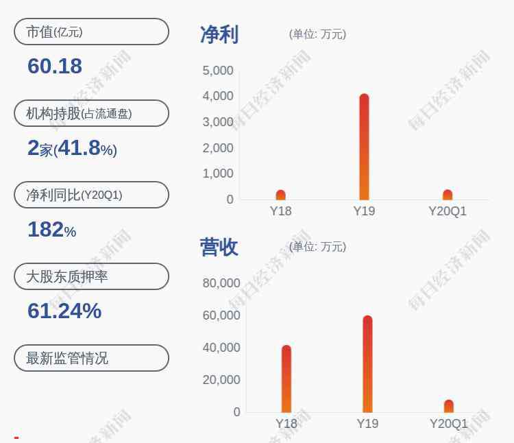 东凌国际股票 东凌国际：股票交易异常波动