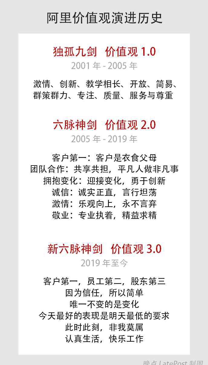 阿里p9 阿里P9女高管内部考试找下属代考 处罚结果引发内部激烈争辩