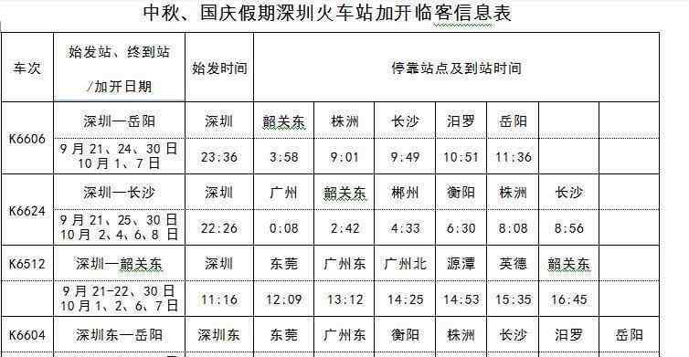 深圳火车站网上订票 2018深圳火车站临客加开信息表