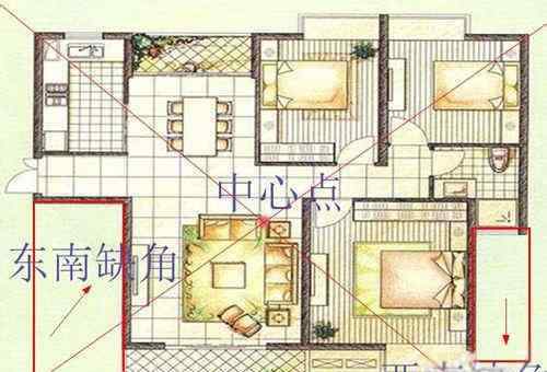 不算缺角的房屋图片 如何判断房屋是否缺角？三种方法教你判断！