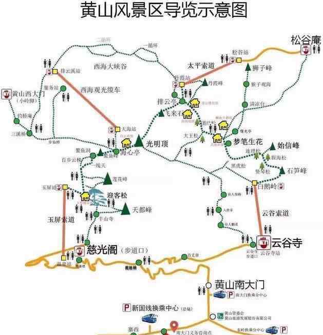 黄山自助旅游攻略 北京出发到黄山自驾游攻略