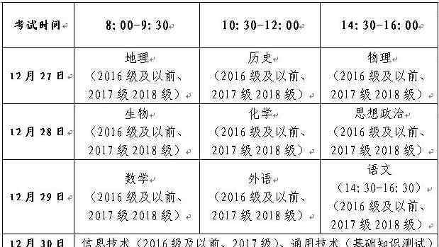 高二学业水平考试 山东2019高中学业水平考试报名及考试时间