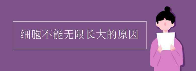 细胞不能无限长大的原因 细胞不能无限长大的原因