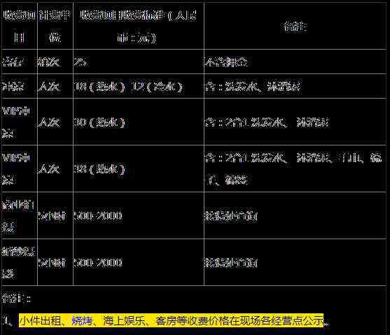 深圳小梅沙门票 深圳小梅沙沙滩门票多少钱+收费项目