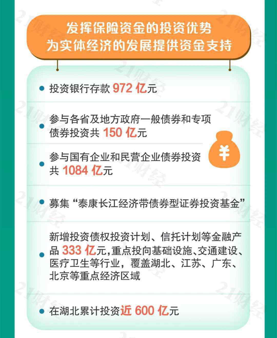 老年人产业 2020年中国已有1.8亿老人！银保监会重磅发声：这个行业要赶紧做大