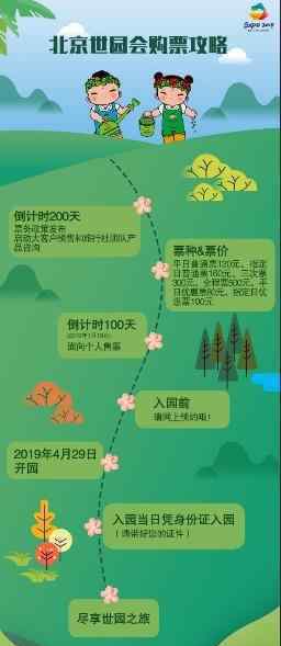 世园会地址 2019北京世园会地址 1月20日预售+门票价格+官网链接